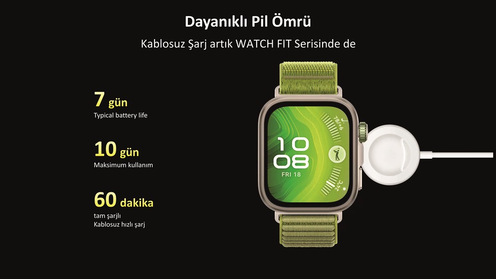 Huawei Watch Fit 4 Pro: Spor Takibinde Yeni Standart